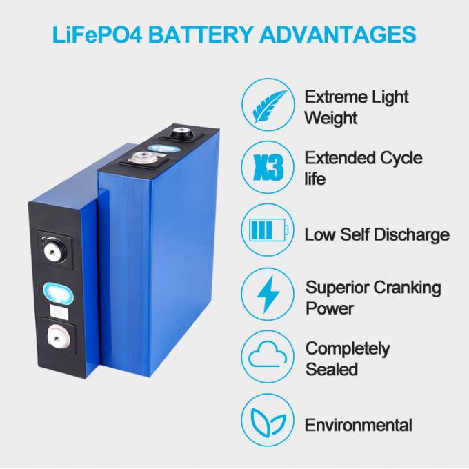 litio su ordinazione Ion Battery Packs di 3.2V 12V 200ah 4