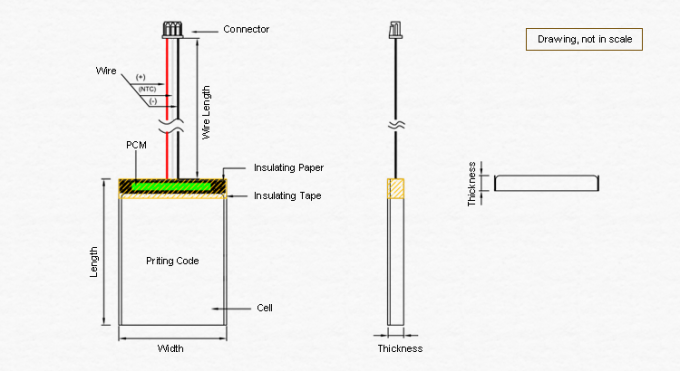 Batteria 10.4g di JP602540-5C 3,7 V 550mah Lipo per attrezzatura elettronica 3
