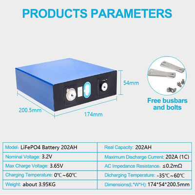 Litio prismatico Ion Batteries della batteria di MSDS 3000times 3,2 V 280ah Lifepo4